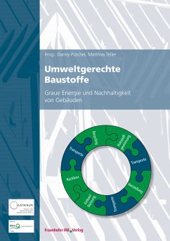 Umweltgerechte Baustoffe. (eBook, PDF)