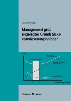 Management groß angelegter Grundstücksentwässerungsanlagen. (eBook, PDF) - Scheffler, Michael