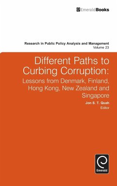 Different Paths to Curbing Corruption