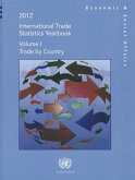 International Trade Statistics Yearbook 2012: Trade by Country