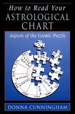 How to Read Your Astrological Chart (eBook, ePUB)