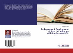 Embryology & Development of Seed In Euphorbia milli.(E.splendens)BOJ.