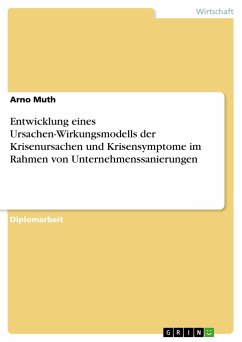 Entwicklung eines Ursachen-Wirkungsmodells der Krisenursachen und Krisensymptome im Rahmen von Unternehmenssanierungen - Muth, Arno