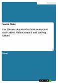 Die Theorie der Sozialen Marktwirtschaft nach Alfred Müller-Armack und Ludwig Erhard Die Theorie der Sozialen Marktwirtschaft nach Alfred Müller-Armack und Ludwig Erhard