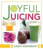 Joyful Juicing