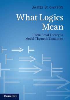 What Logics Mean - Garson, James W.