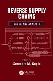Reverse Supply Chains (eBook, PDF)