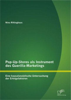 Pop-Up-Stores als Instrument des Guerilla-Marketings: Eine kausalanalytische Untersuchung der Erfolgsfaktoren - Rittinghaus, Nina