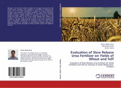 Evaluation of Slow Release Urea Fertilizer on Yields of Wheat and Teff