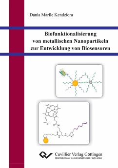 Biofunktionalisierung von metallischen Nanopartikeln zur Entwicklung von Biosensoren - Kendziora, Dania