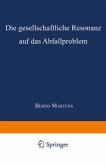 Die gesellschaftliche Resonanz auf das Abfallproblem