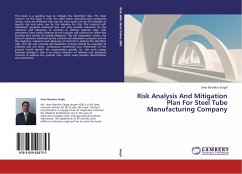 Risk Analysis And Mitigation Plan For Steel Tube Manufacturing Company