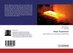 Heat Treatment - R., Manoj Kumar;Choudhury, Sumit;Naik, Rudra