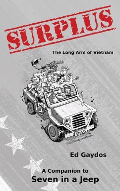 Cover Surplus