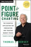 Point and Figure Charting (eBook, ePUB)