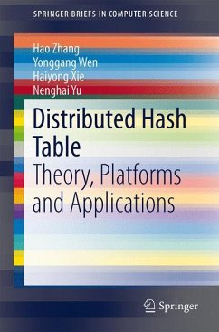 Distributed Hash Table - Zhang, Hao;Wen, Yonggang;Xie, Haiyong