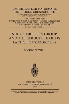 Structure of a Group and the Structure of its Lattice of Subgroups - Suzuki, Michio