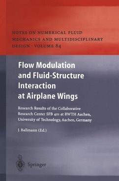 Flow Modulation and Fluid¿Structure Interaction at Airplane Wings