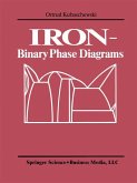 IRON¿Binary Phase Diagrams