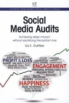 Cover Social Media Audits
