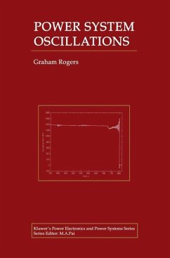 Power System Oscillations