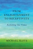 From Enlightenment to Receptivity (eBook, PDF)