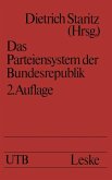 Das Parteiensystem der Bundesrepublik