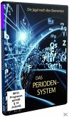Das Perioden-System Das Perioden-System