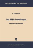 Das REFA-Gedankengut