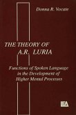 The theory of A.r. Luria (eBook, ePUB)
