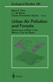 Urban Air Pollution and Forests
