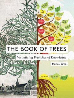 The Book of Trees - Lima, Manuel