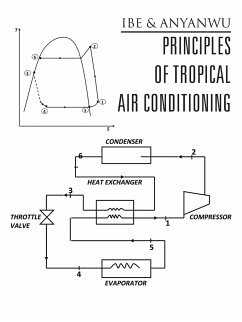 Principles of Tropical Air Conditioning - Ibe, Chris A.; Anyanwu, Emmanuel E.