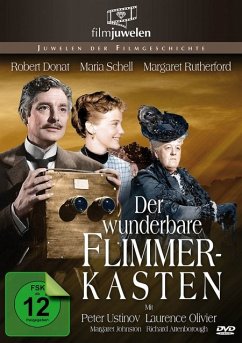 Der wunderbare Flimmerkasten - Die Erfindung der Filmkamera