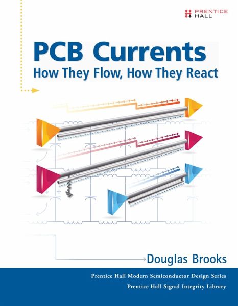 PCB Currents (eBook, ePUB)