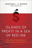 Islands of Profit in a Sea of Red Ink (eBook, ePUB)