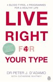 Live Right for Your Type (eBook, ePUB)