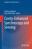 Cavity-Enhanced Spectroscopy and Sensing