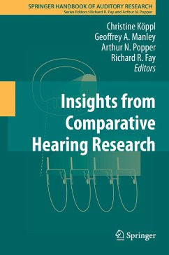 Insights from Comparative Hearing Research