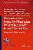 High-Performance Computing Infrastructure for South East Europe's Research Communities