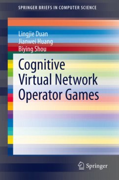 Cognitive Virtual Network Operator Games - Duan, Lingjie;Huang, Jianwei;Shou, Biying
