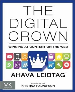 The Digital Crown - Leibtag, Ahava