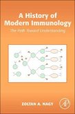 A History of Modern Immunology A History of Modern Immunology