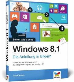 Cover Windows 8.1