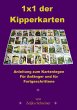 1x1 der Kipperkarten (eBook, ePUB) - Bild 1