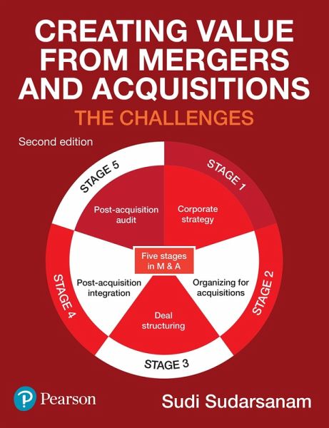 Creating Value from Mergers and Acquisitions (eBook, PDF) Creating Value from Mergers and Acquisitions (eBook, PDF)