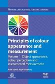 Principles of Colour and Appearance Measurement Principles of Colour and Appearance Measurement