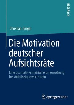 Die Motivation deutscher Aufsichtsräte - Jünger, Christian