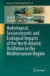 Hydrological, Socioeconomic and... - Bild 1