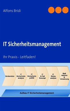 IT Sicherheitsmanagement (eBook, ePUB) - Bridi, Alfons